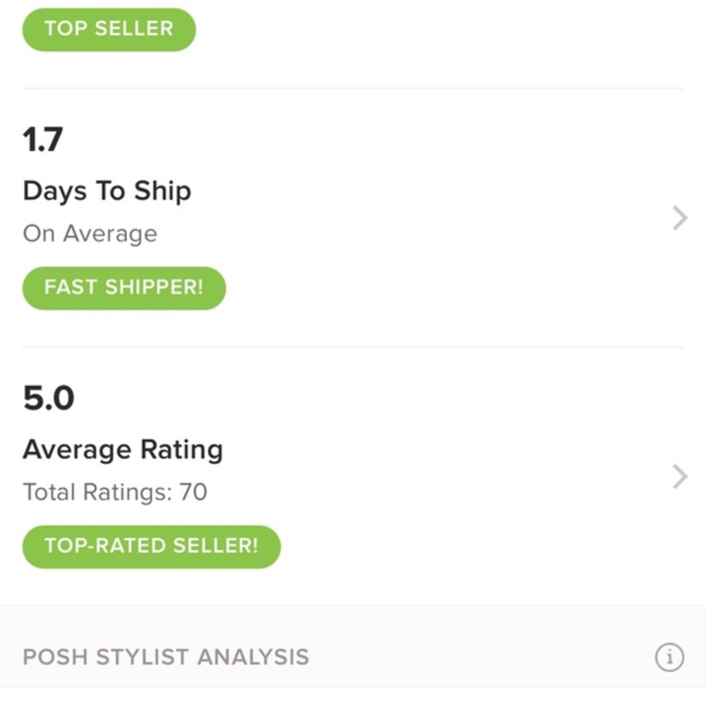 Fast shipper and great‎ ratings